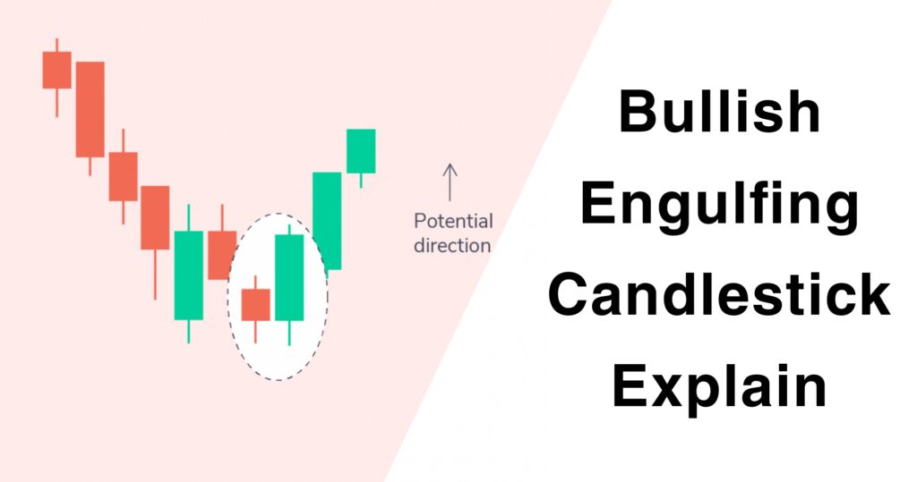 Bullish Engulfing Candlestick Pattern Explained