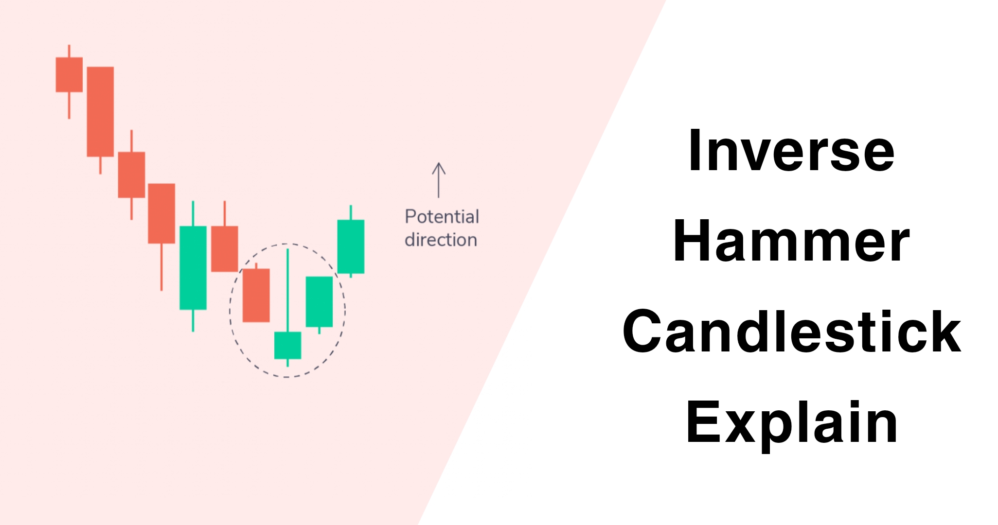 Inverted Hammer Candlestick Pattern