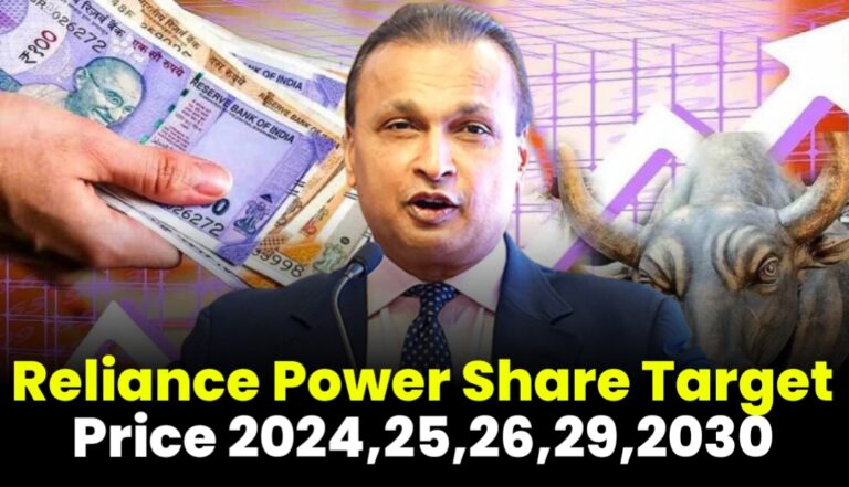 Reliance Power Share Target Price 2024,25,26,29,2030