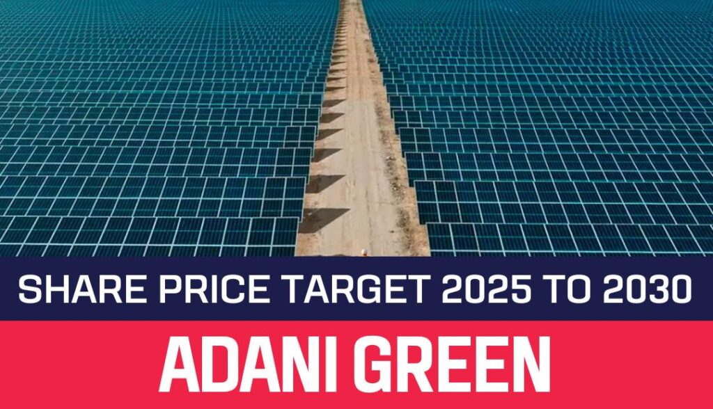 Adani Green Share Price Target
