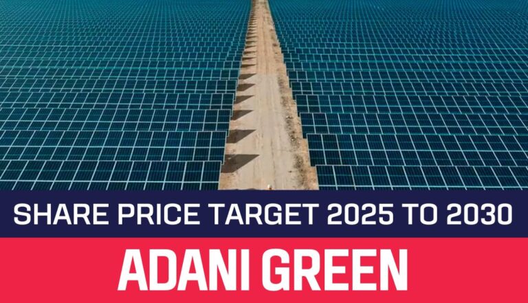 Adani Green Share Price Target
