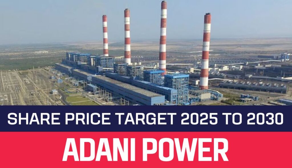 Adani Power Share Price