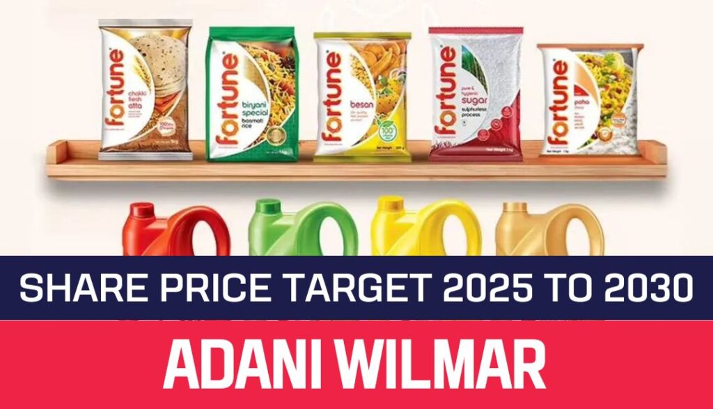 Adani Wilmar Share Price target