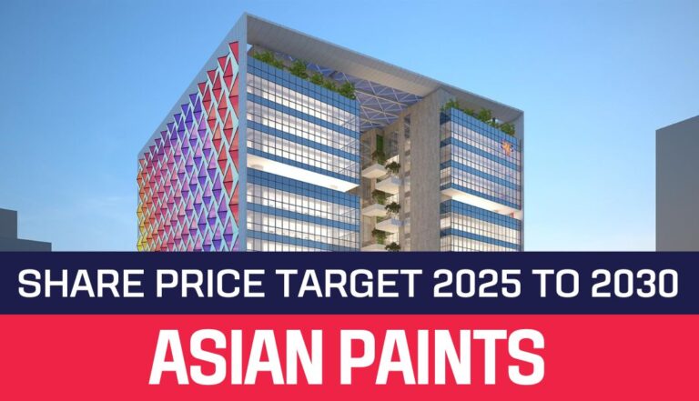 Asian Paints Share Price Target