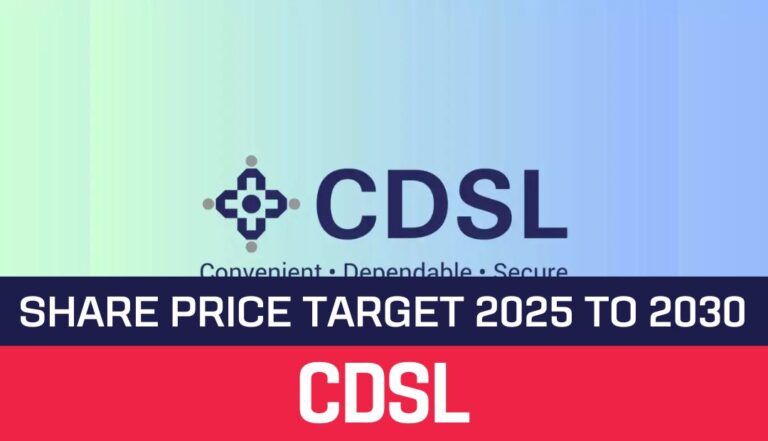 CDSL Share Price Target