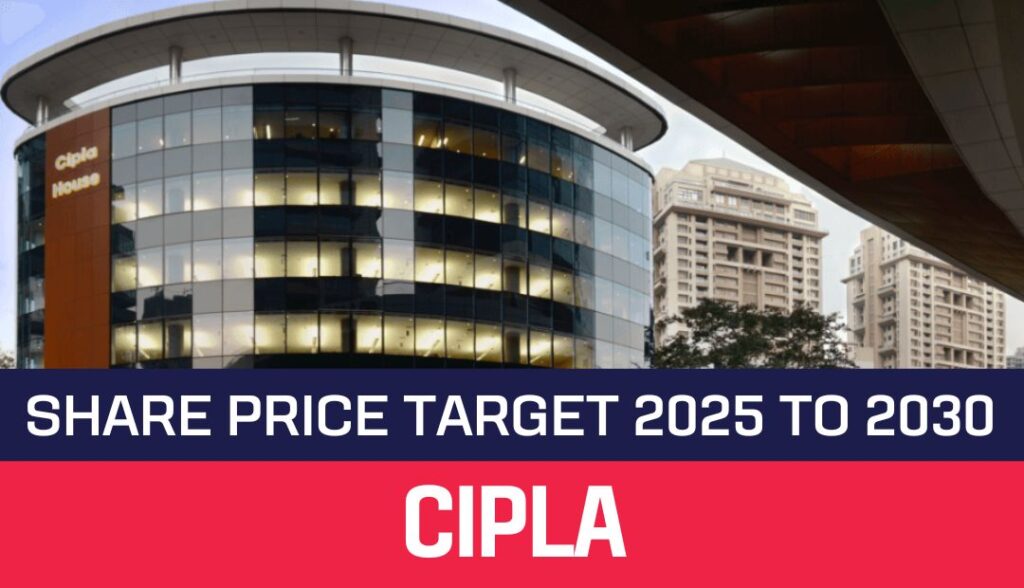 Cipla Share Price Target
