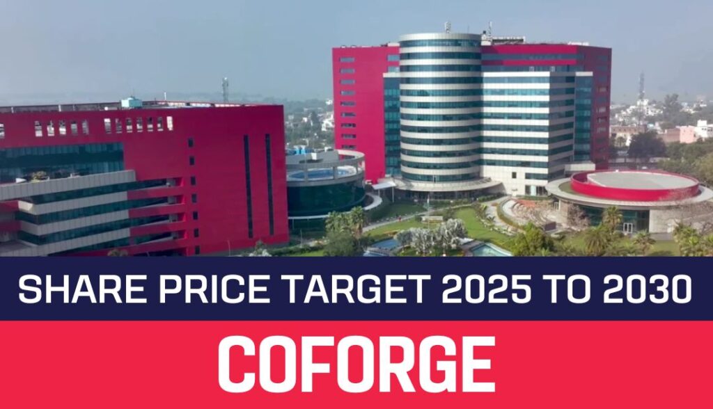 Coforge Share Price Target