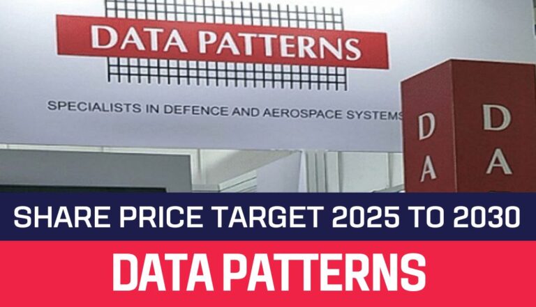 Data Patterns Share Price Target