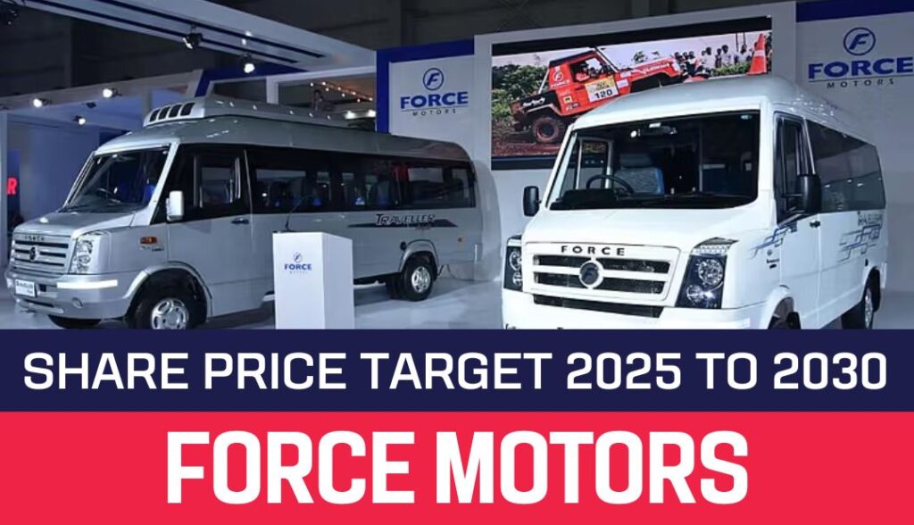 Force Motors Share Price Target