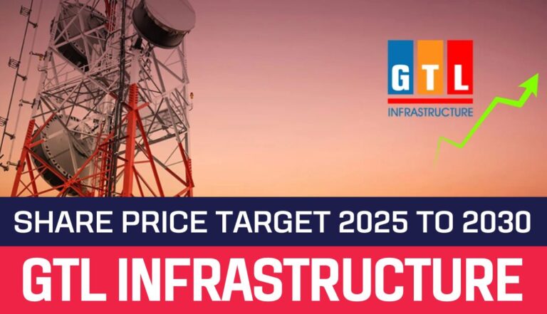 GTL Infra Share Price Target