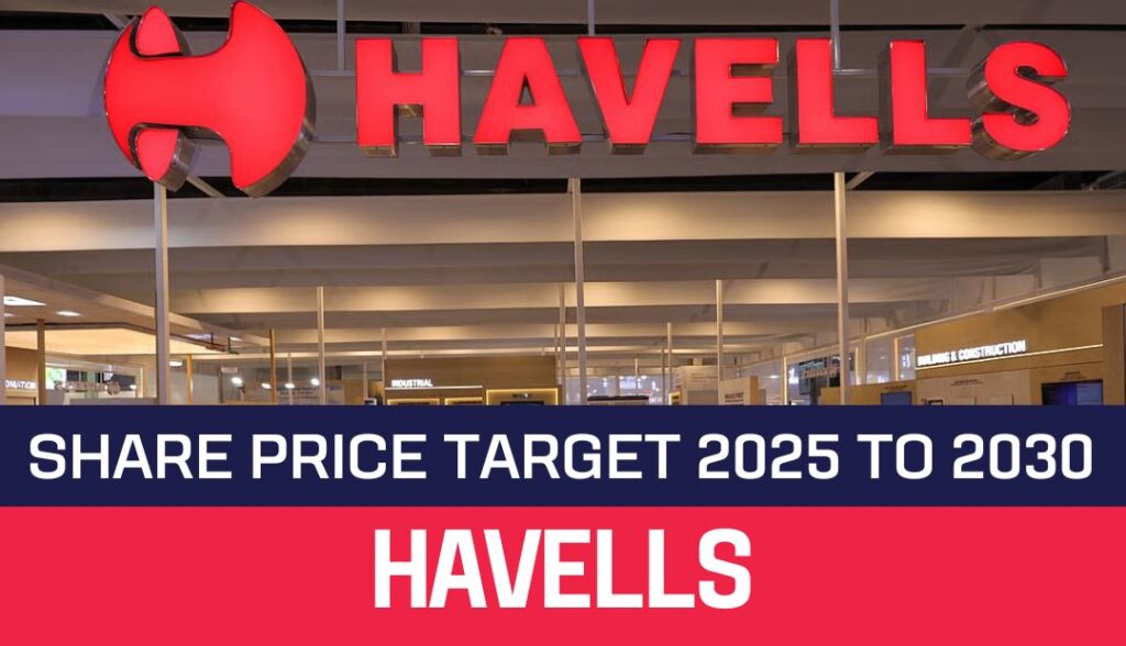 Havells Share Price Target