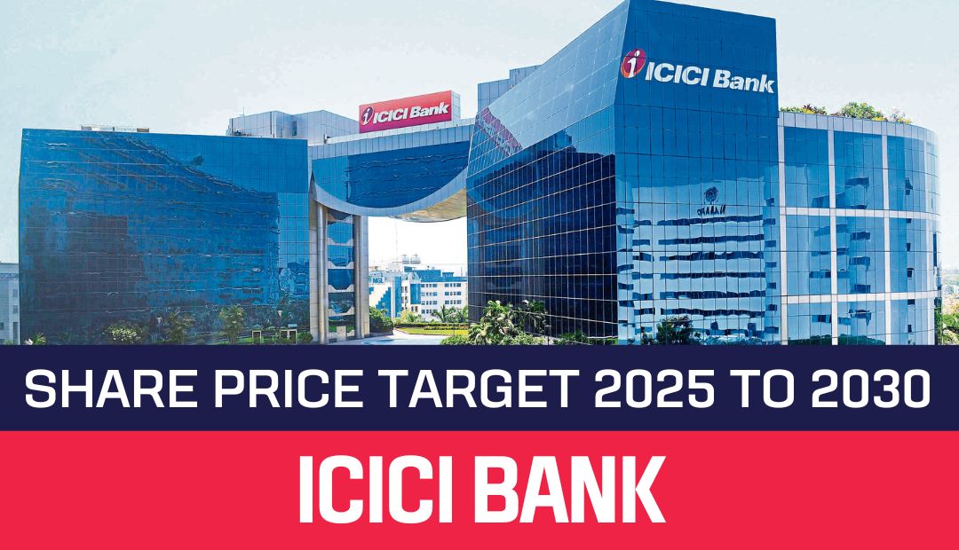 ICICI Bank Share Price Target