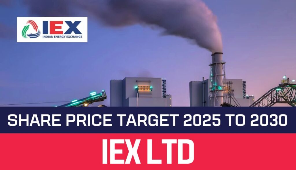 IEX Share Price Target