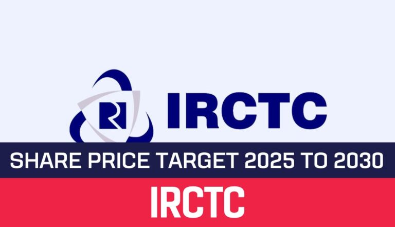 IRCTC Share Price Target