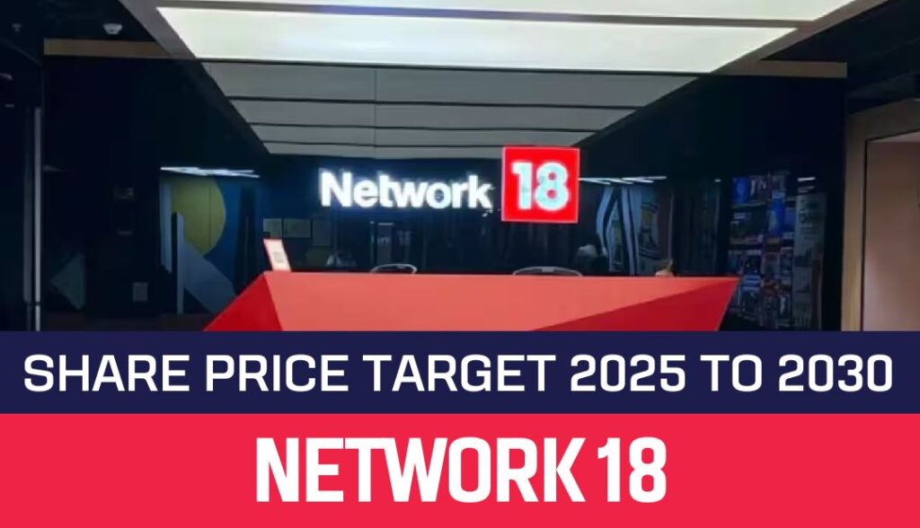 Network 18 Share Price Target
