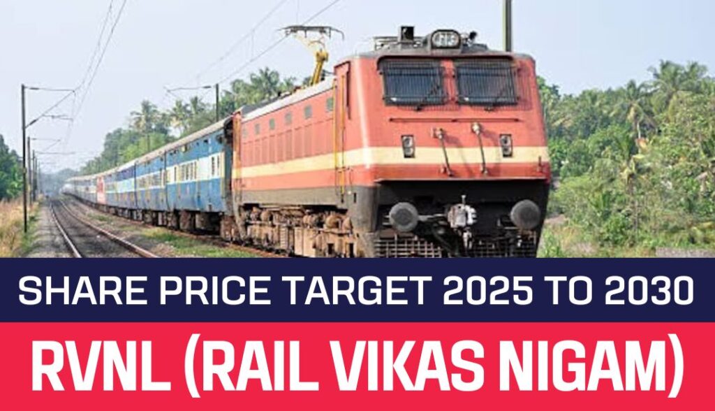 RVNL Share Price Target