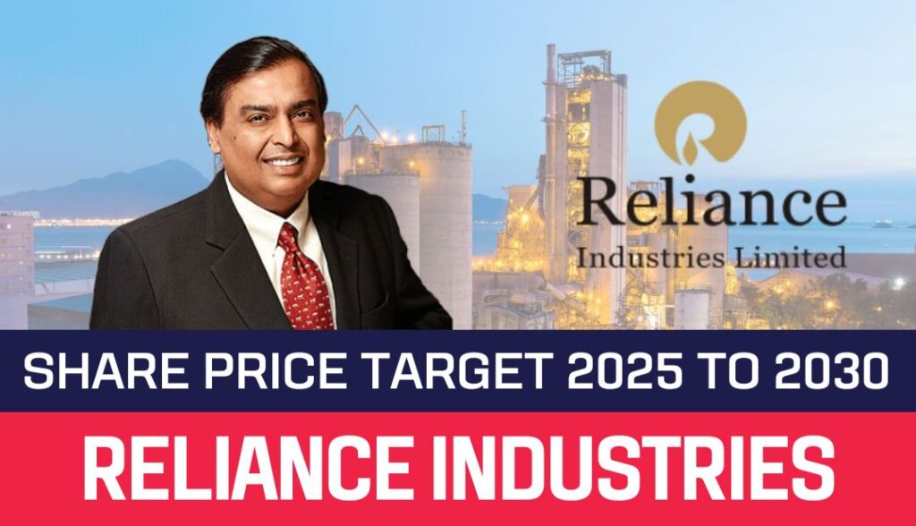 Reliance Industries Share Price Target