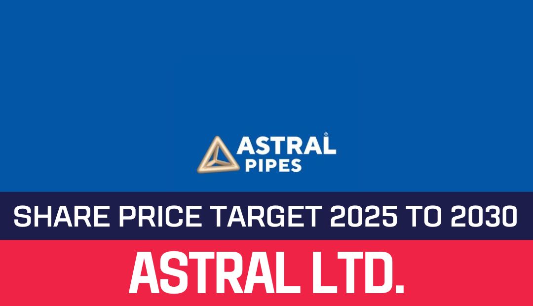 Astral Share Price Target