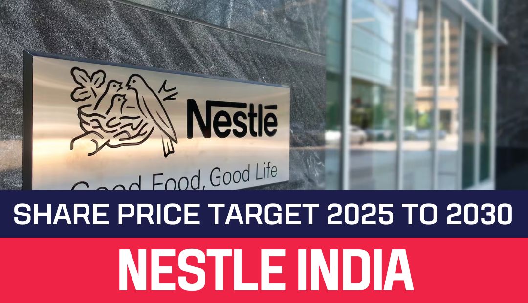 Nestle India Share Price Target