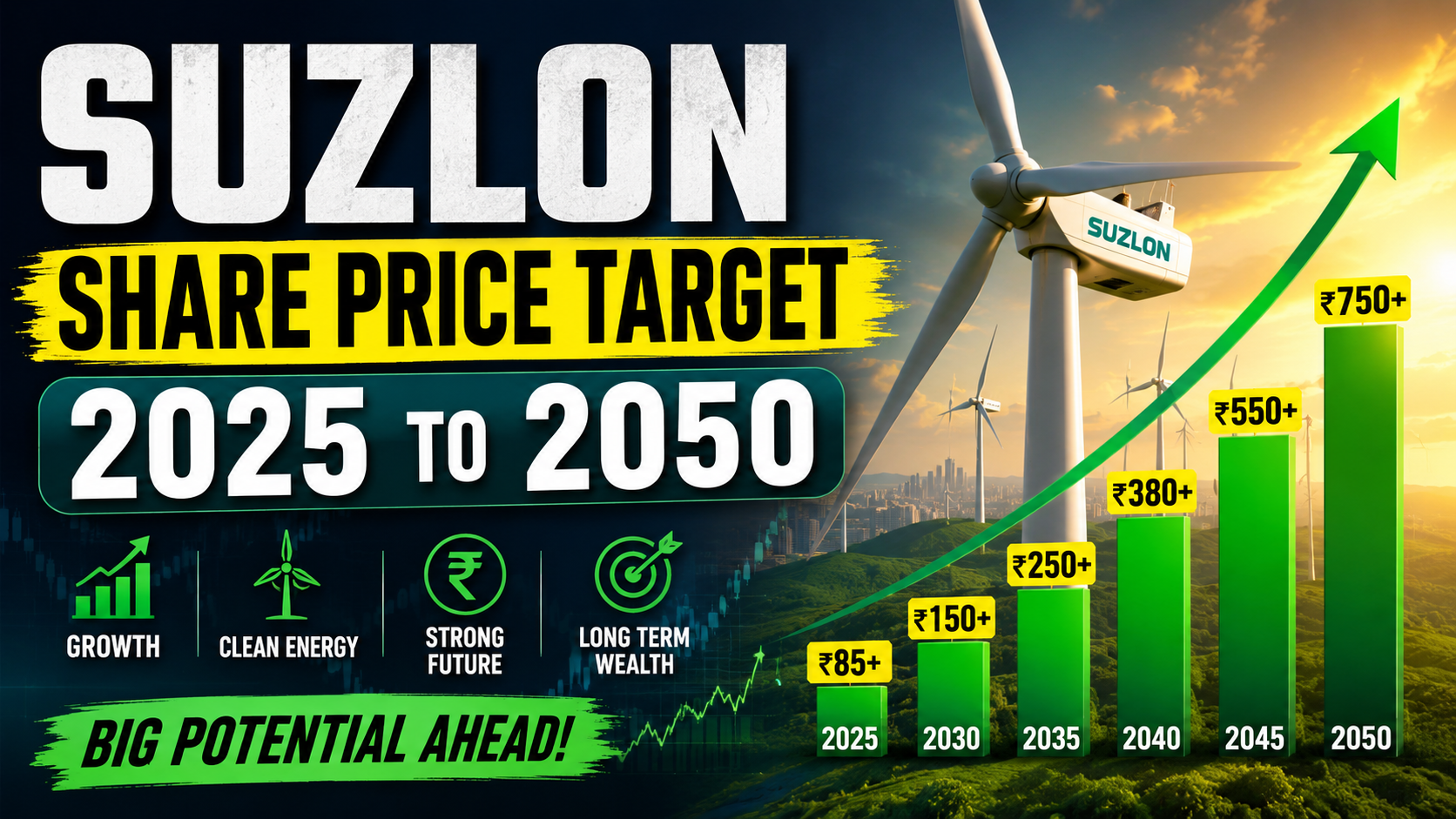 Suzlon Share Price Target 2025 to 2050: Can India’s Wind Energy Giant Create Long-Term Wealth?