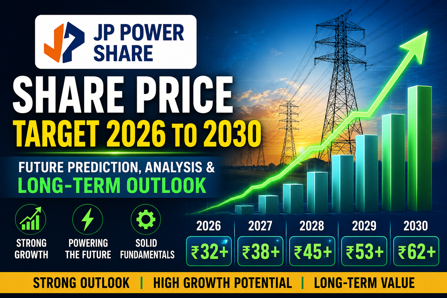 JP Power Share Price Target 2026 to 2030