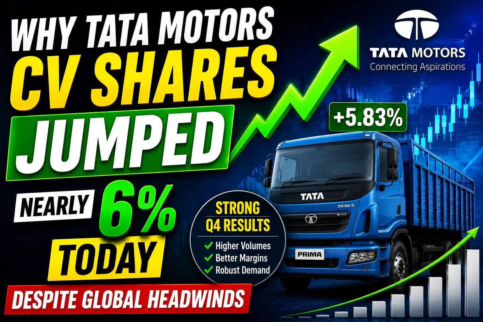Why Tata Motors CV Shares Jumped Nearly 6% Today Despite Global Headwinds