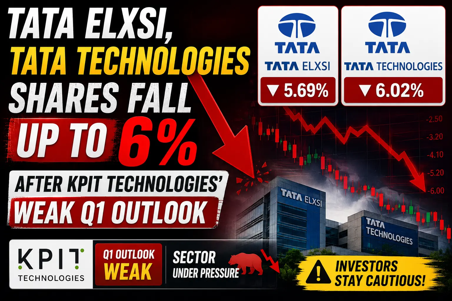 Tata Elxsi, Tata Technologies Shares Fall Up to 6% After KPIT Technologies' Weak Q1 Outlook Shakes Sector Sentiment