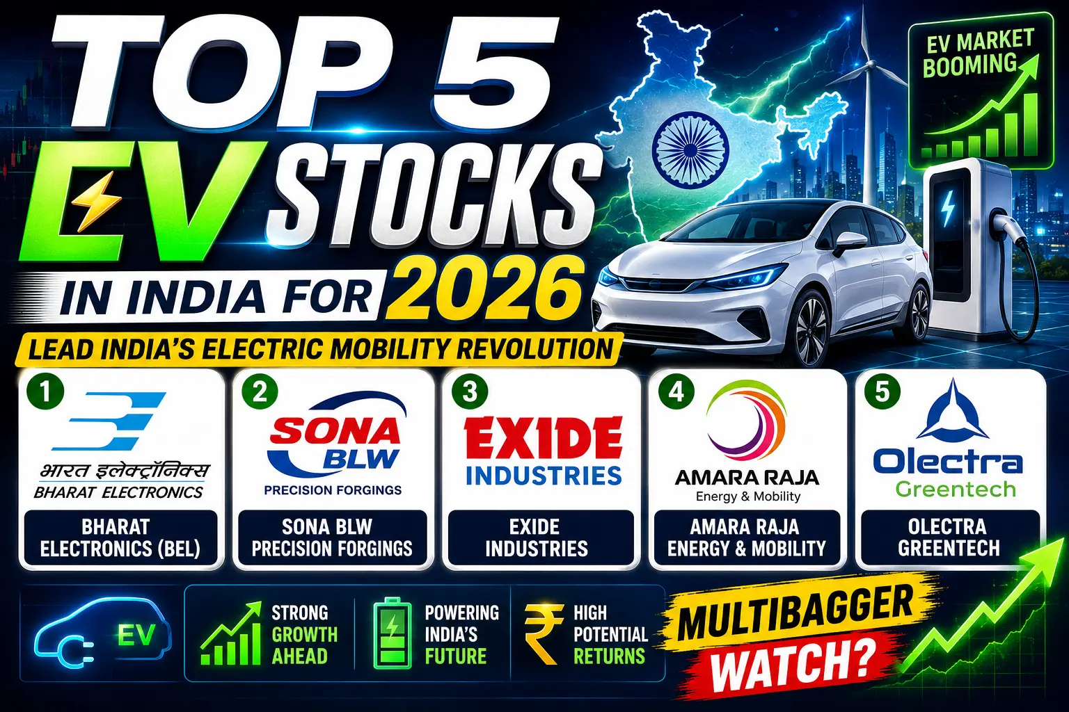Top 5 EV Stocks in India for 2026- Best Electric Vehicle Shares to Watch