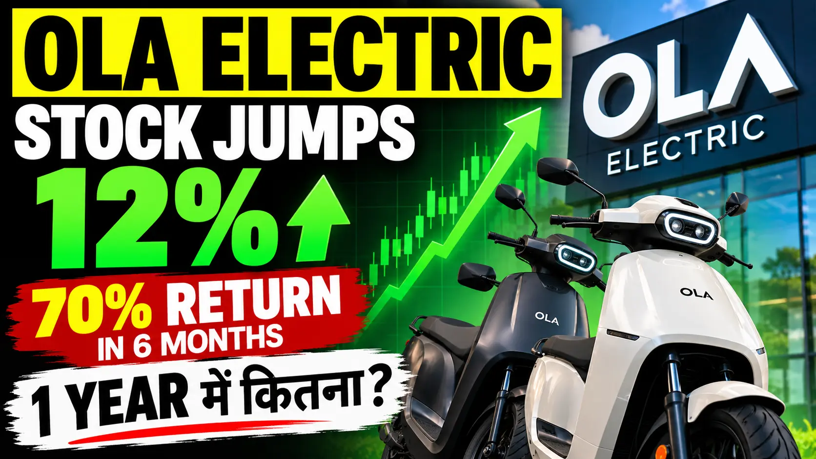 Ola Electric Stock Jumps 12%- 70% Return in 6 Months, What About 1 Year